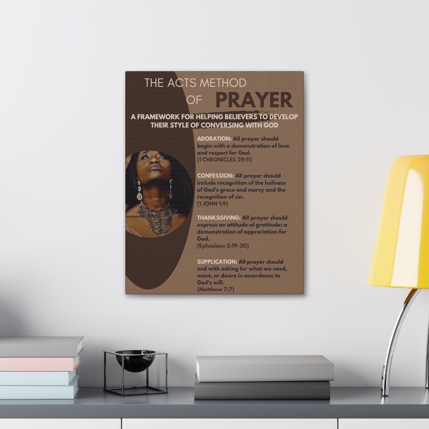 The ACTS Method of Prayer -  Canvas Wall Art