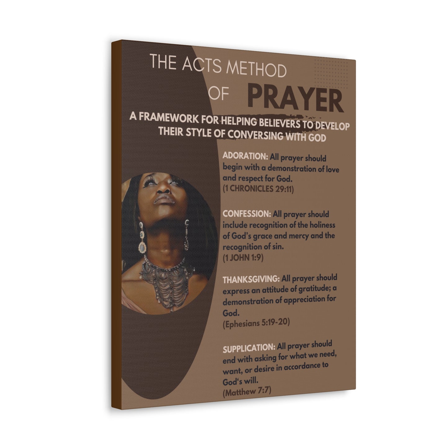 The ACTS Method of Prayer -  Canvas Wall Art