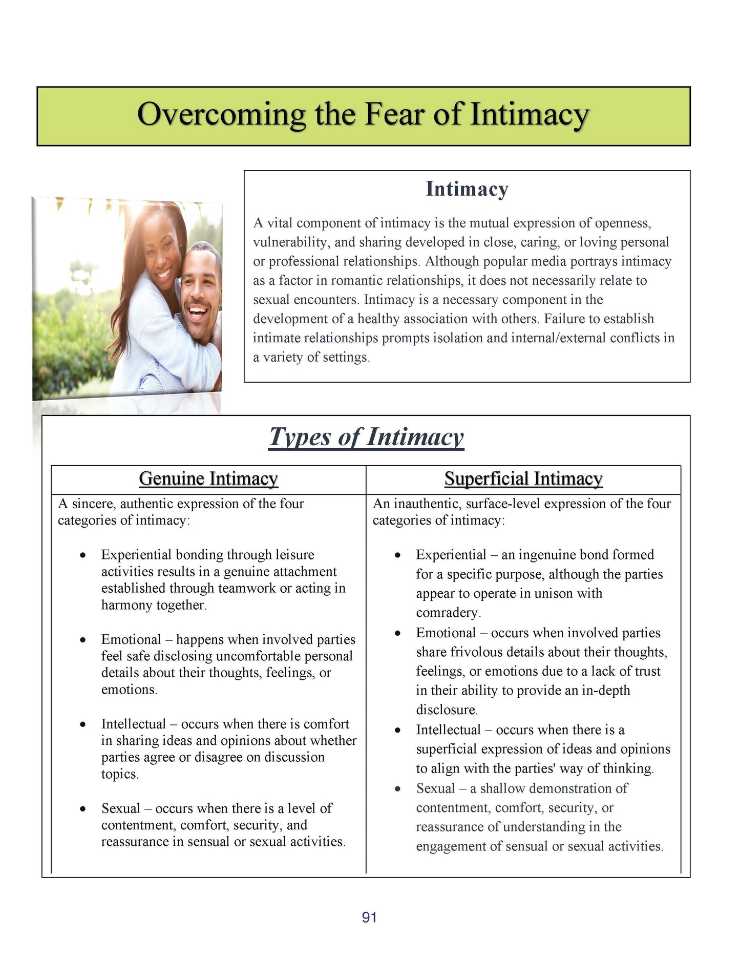 Identifying and Addressing Fears in Toxic Relationship - Digital Workbook